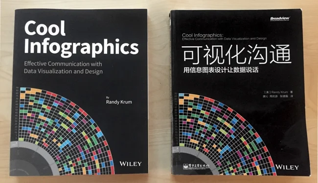 Cool Infographics Book in Chinese!