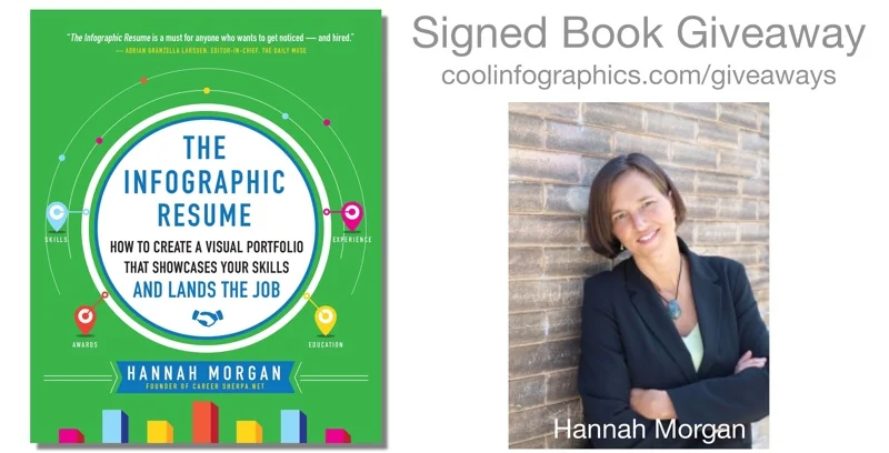 The Infographic Resume by Hannah Morgan: Interview &amp; Giveaway