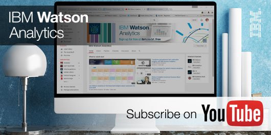 Experts Predict the Future of Data Analytics and Visualization