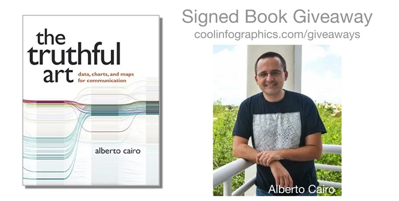 The Truthful Art by Alberto Cairo: Interview &amp; Giveaway