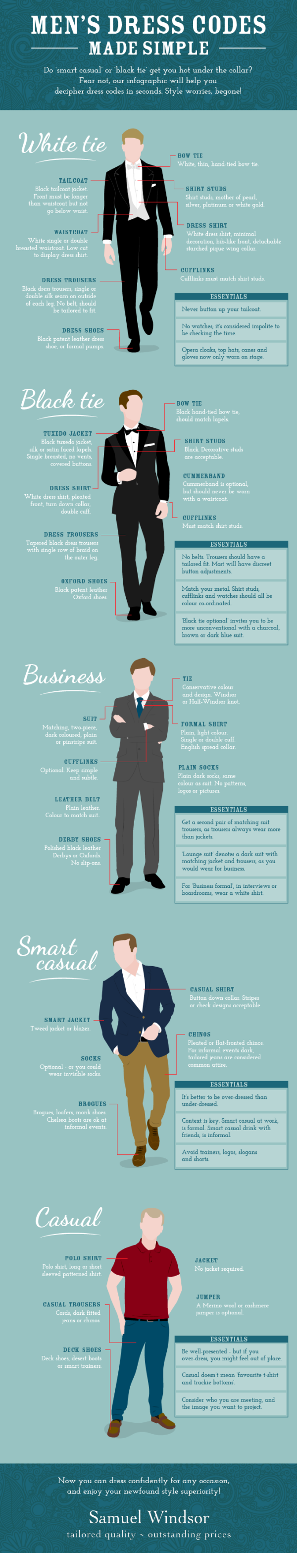 Men's Dress Codes Made Simple — Cool Infographics