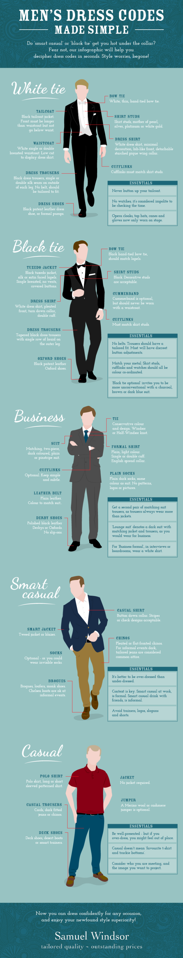 Men's Dress Codes Made Simple