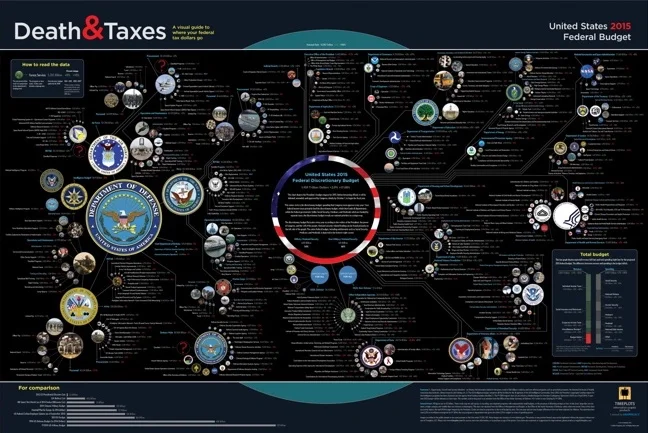 Designing Infographics That Last
