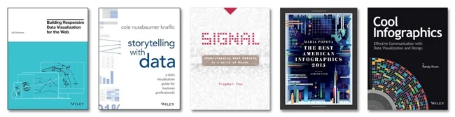 DataViz Gift Guide 2015