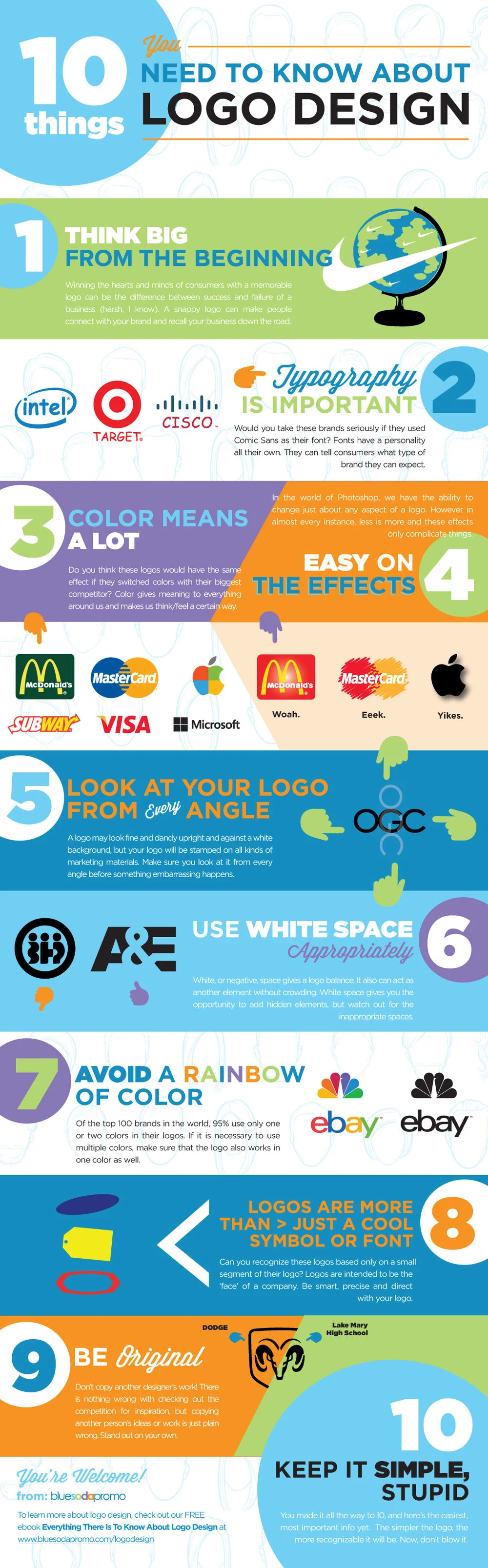 10 Things You Need to Know About Logo Design