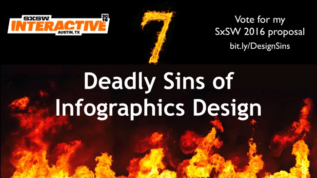 I Need Your Votes for SxSW 2016