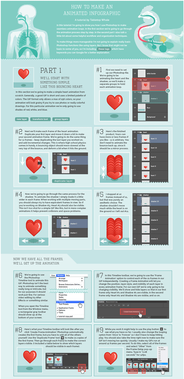 How to Make an Animated GIF Infographic — Cool Infographics