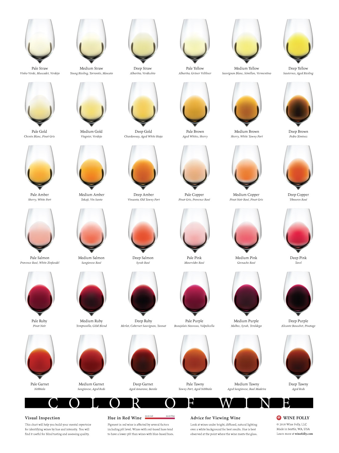 Color of Wine