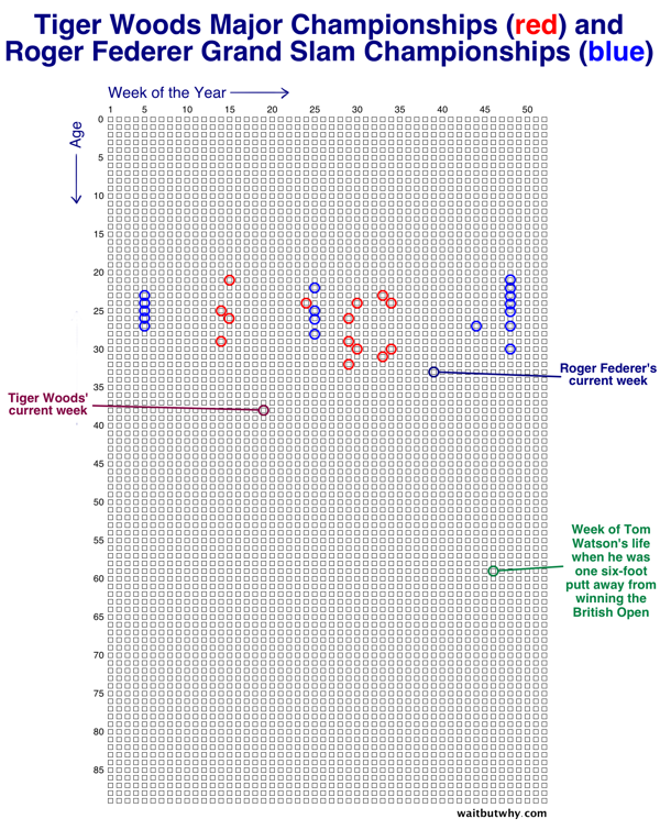 Weeks-block-WOODS1.png