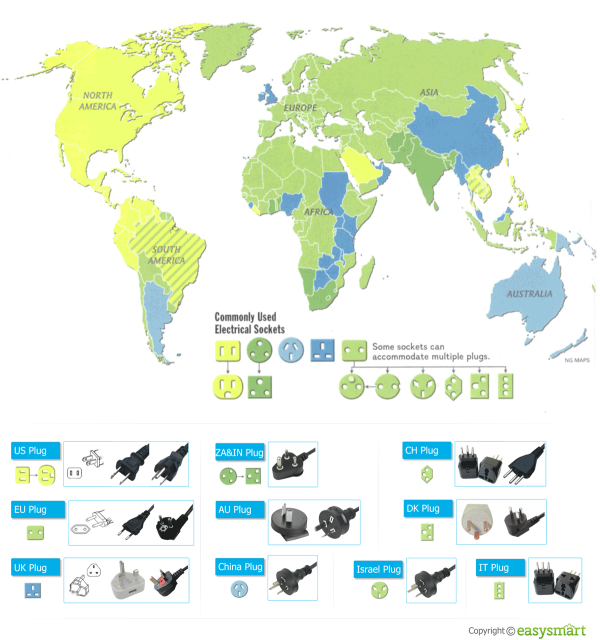 World Map for Power Plug Types