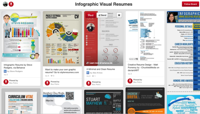 5 Ways to Market Yourself Visually