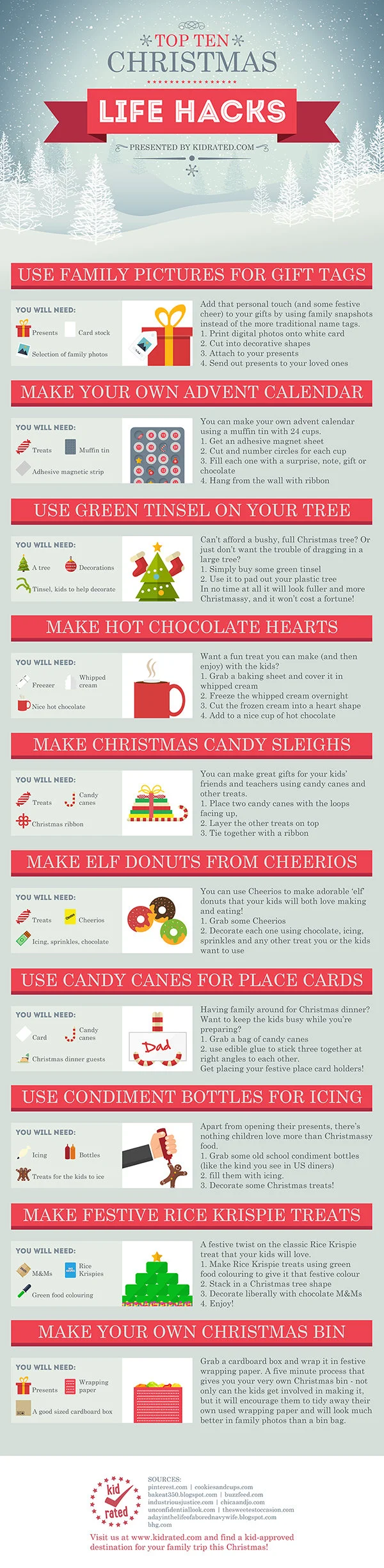 Top Ten Christmas Life Hacks