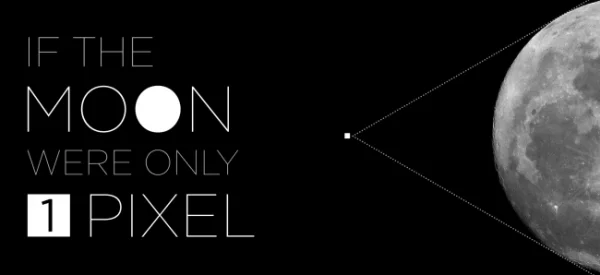 If the Moon Were Only 1 Pixel