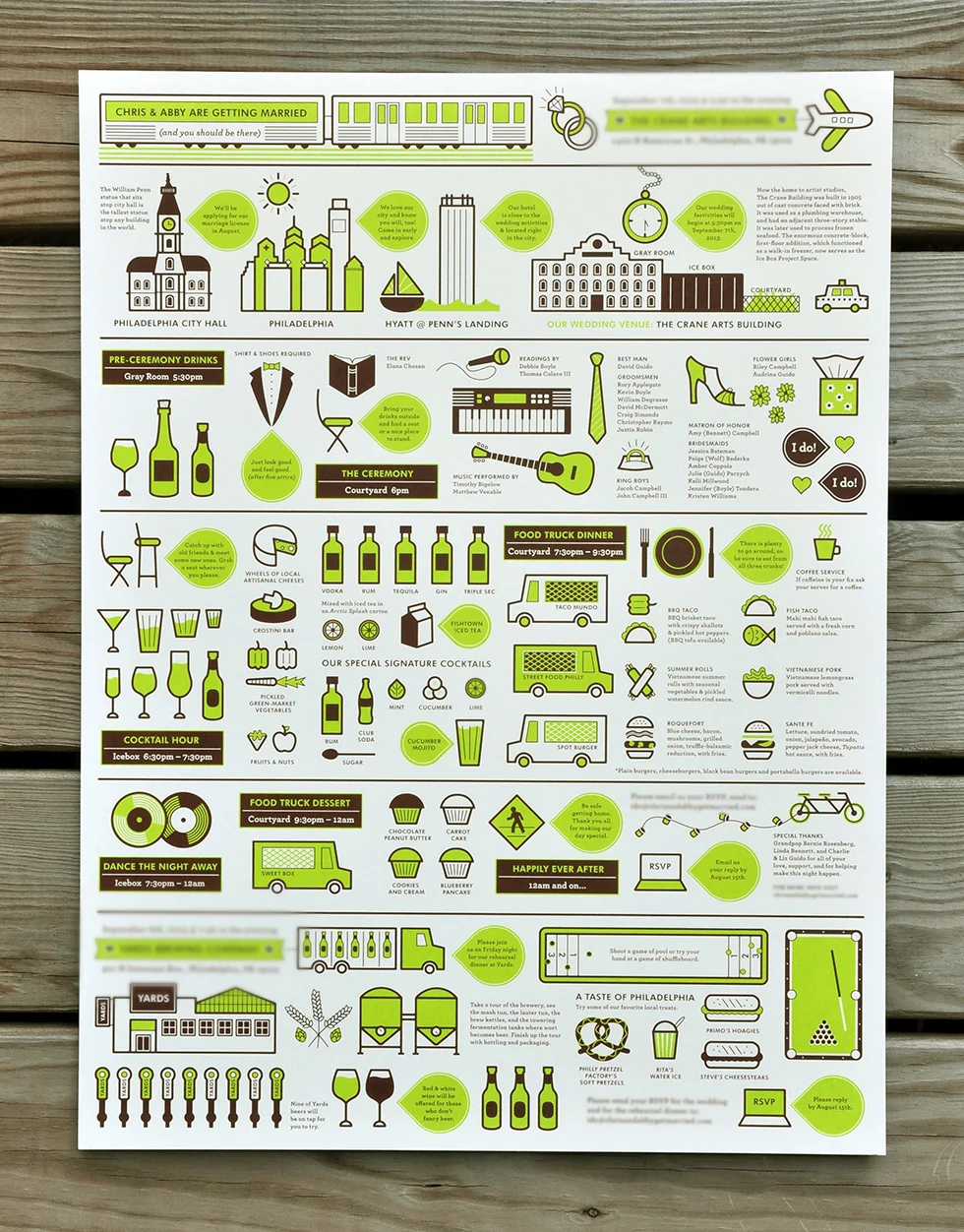 Abby &amp; Chris: Wedding Invitation