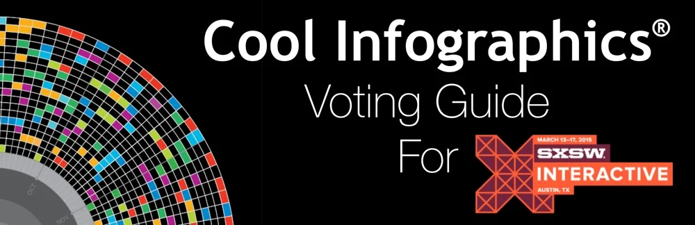 SxSW Voting Guide for Infographics and Data Visualization