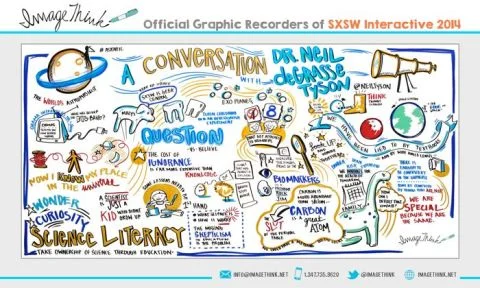 Neil+deGrasse+Tyson+ImageThink+SxSW+2014.jpg