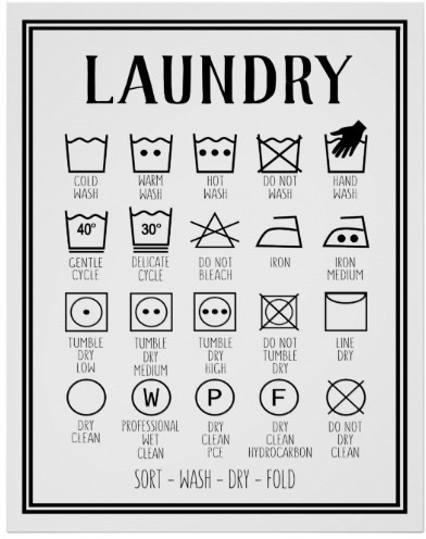 Guide to Laundry Symbols