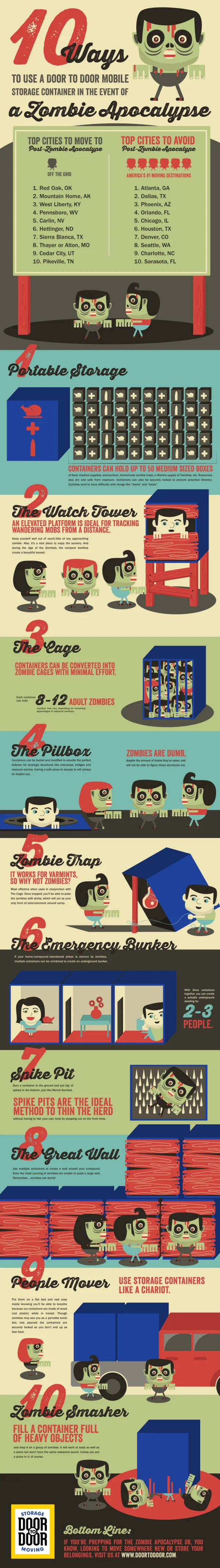 Zombies vs. Mobile Storage Containers