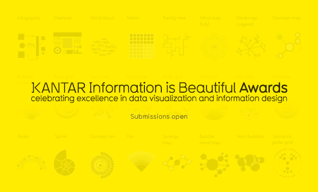 Information is Beautiful Awards Deadline Friday Sep 13th