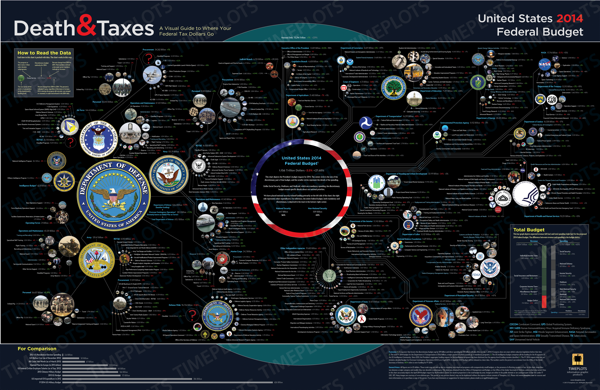 Death &amp; Taxes 2014 Poster and Interview