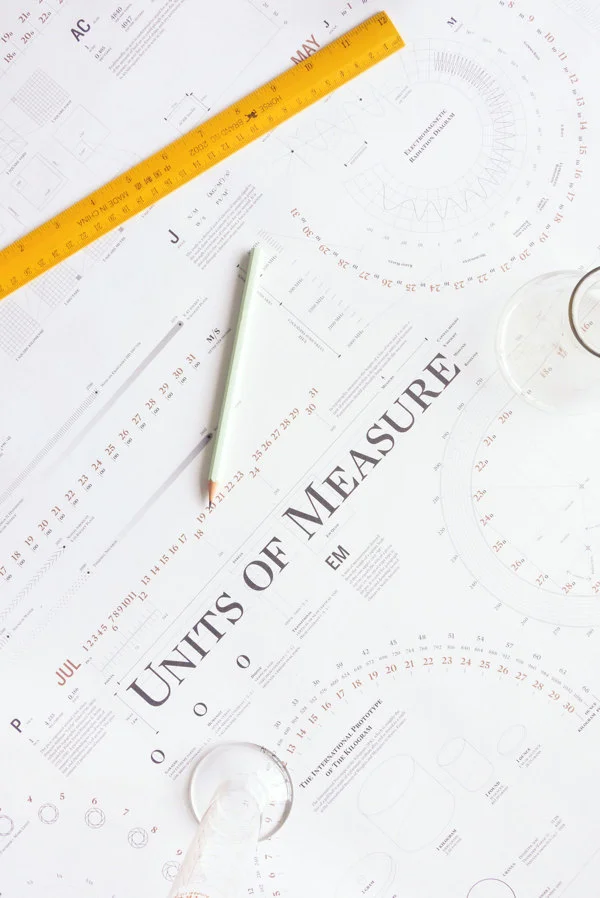 Units+of+Measure+closeup.jpg