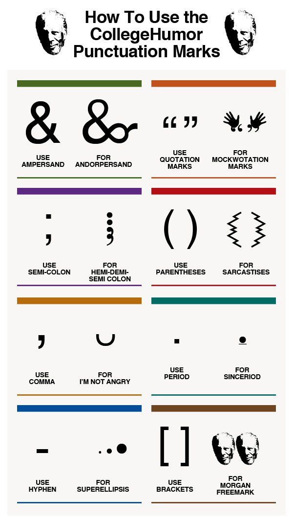 8 New and Necessary Punctuation Marks…