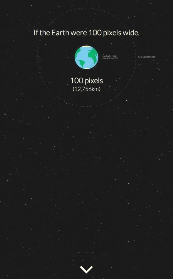 How Far is it to Mars? — Cool Infographics