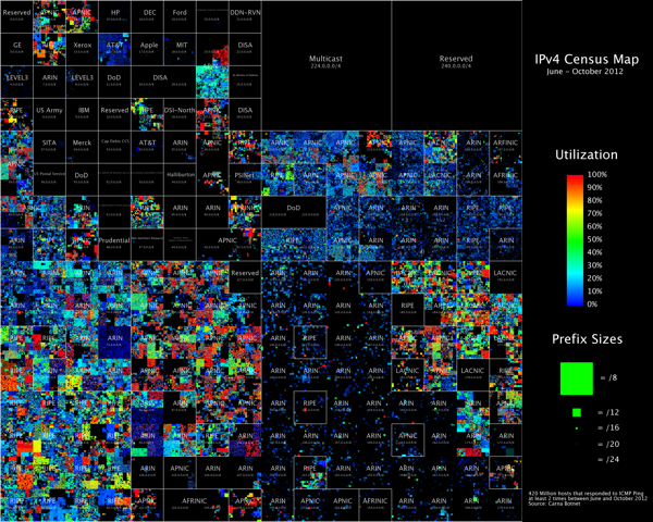 hilbert_icmp_map.png