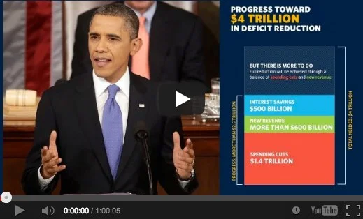 NPR Chart Check from the Enhanced State of the Union (SOTU)