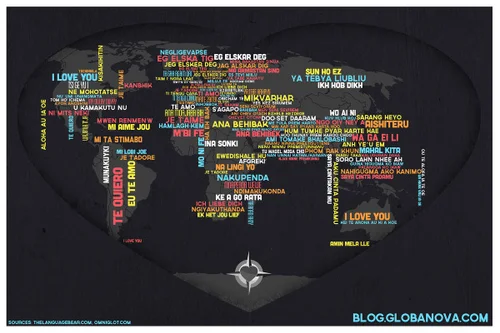 I Love You in 130 Languages — Cool Infographics