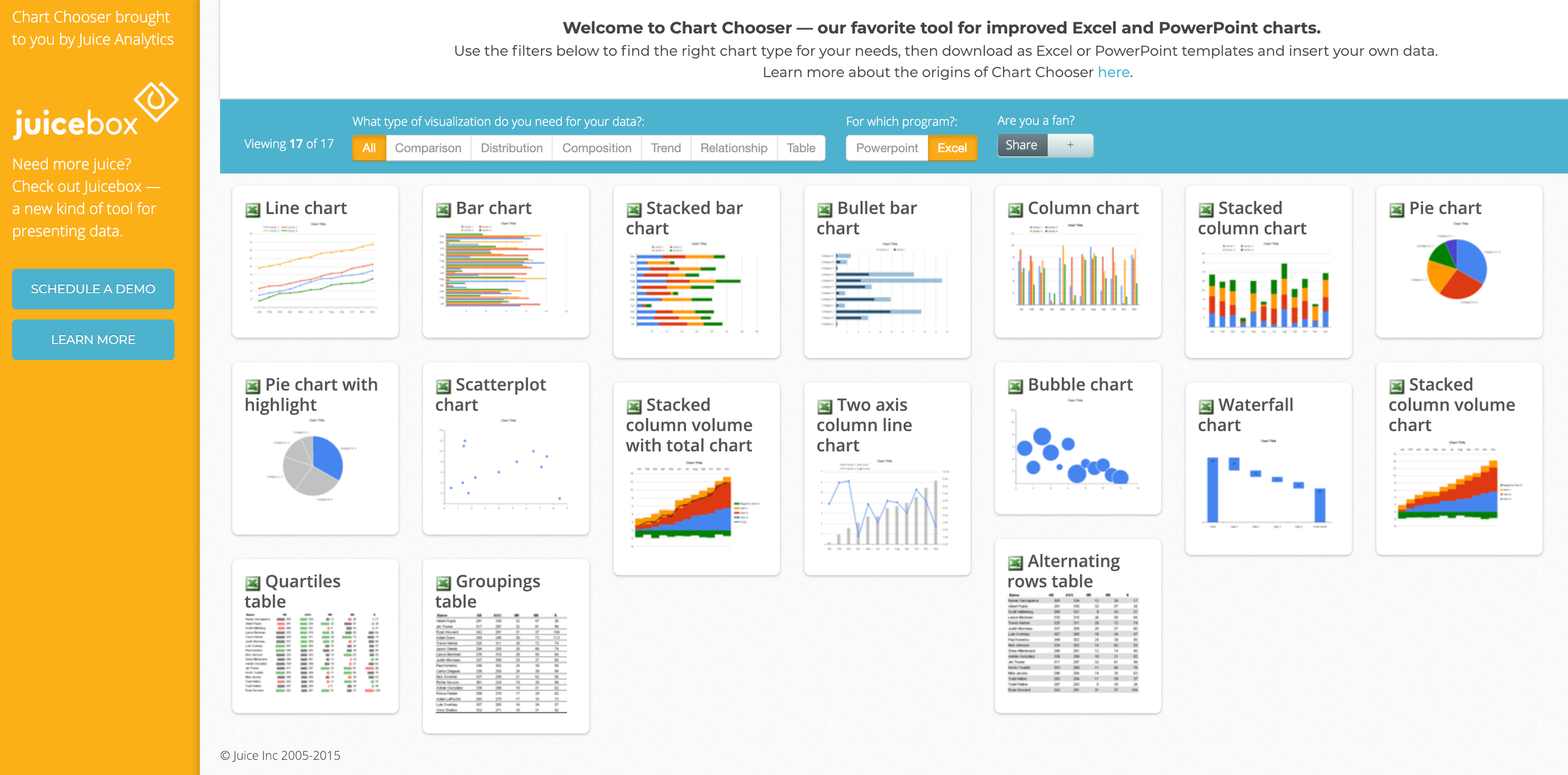 Data Visualization Chart Chooser
