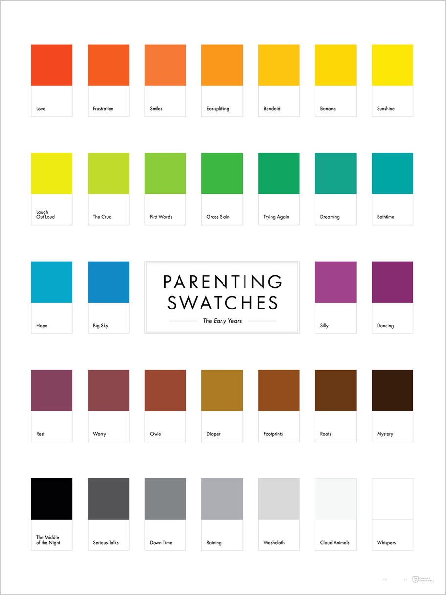 The Colors of Parenting: Years 1-5