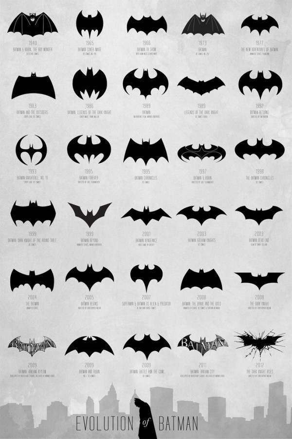 Combatiente raqueta banda Evolution of the Batman Logo — Cool Infographics