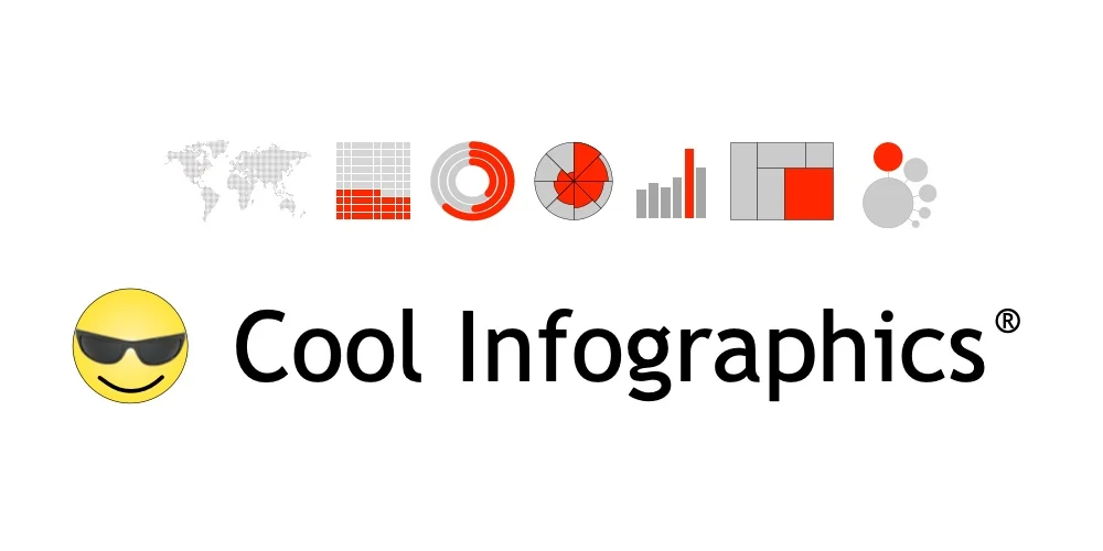 Infographic Tutorialspoint Javascript