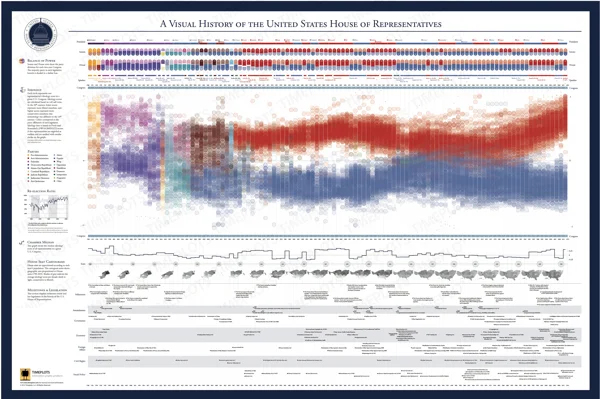 A Visual History of the US House poster and interview