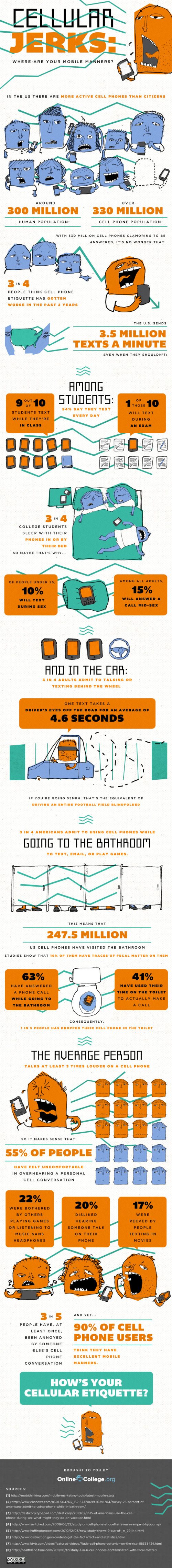 Cellular Jerks: Where are your Mobile Manners? infographic