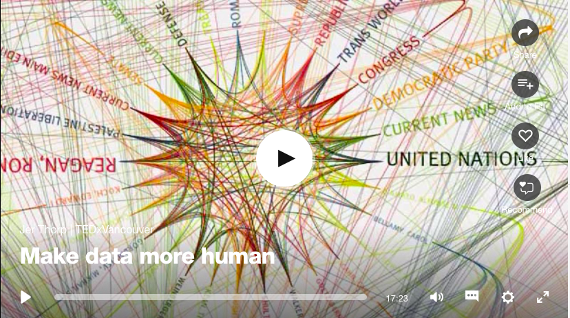Jer Thorp: Make data more human