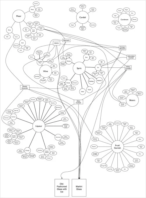 cocktails+layout-1.jpg