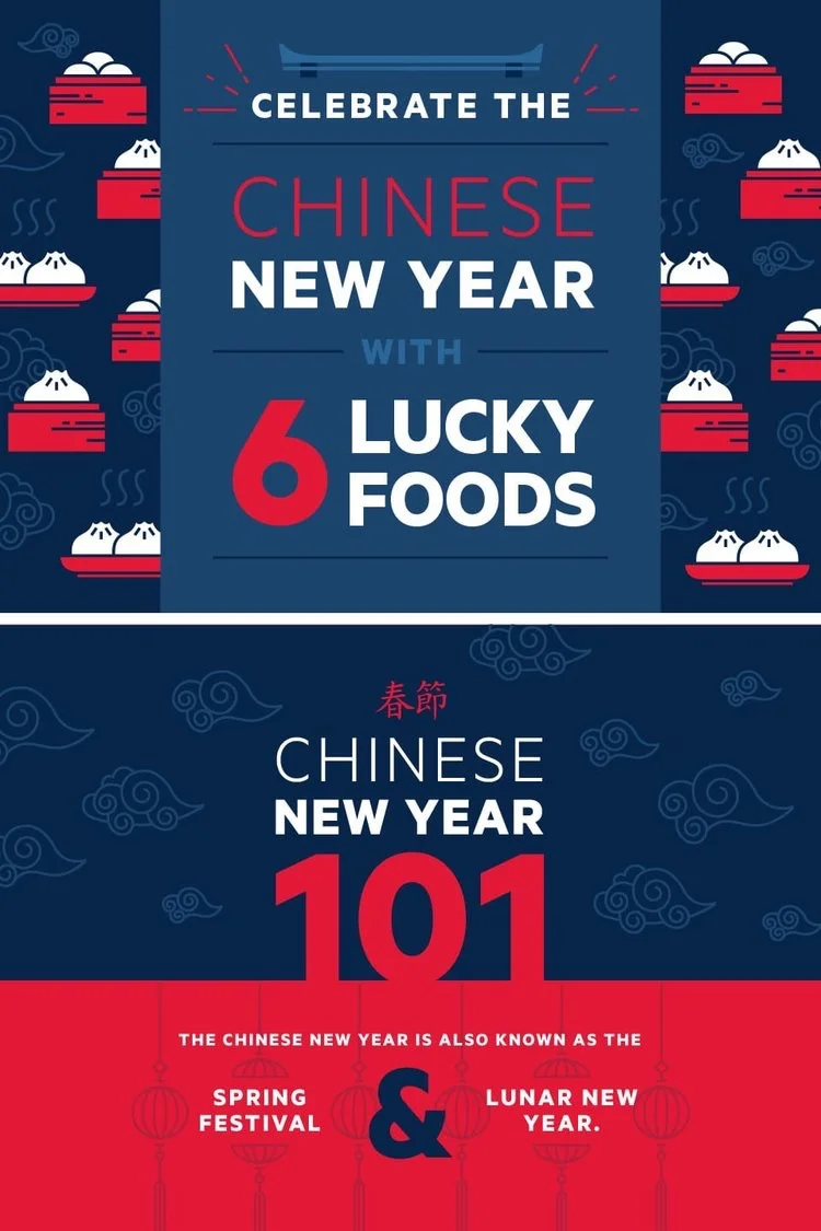 Celebrate the Chinese New Year with 6 Lucky Foods