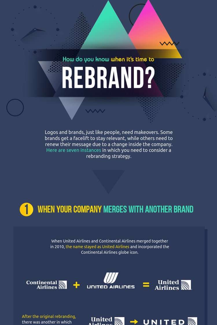 How Do You Know When It's Time to Rebrand?