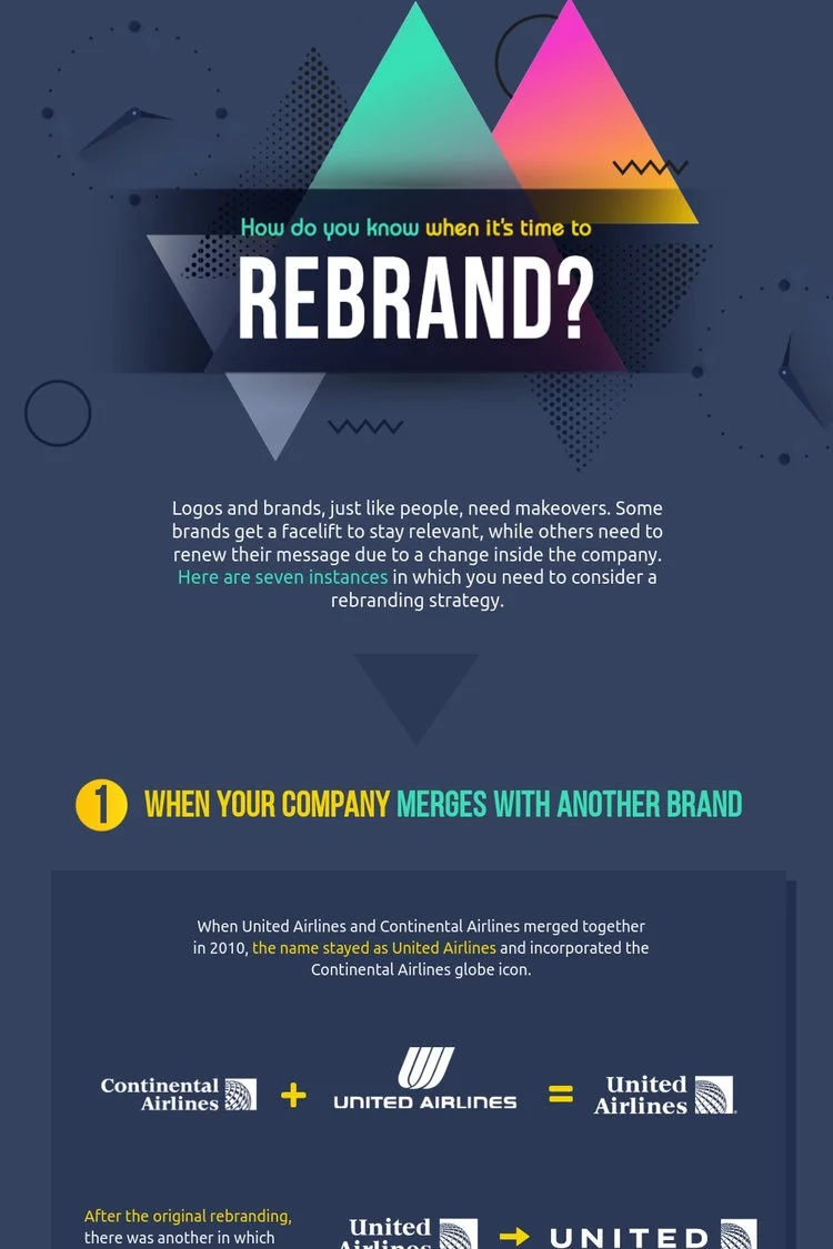 How Do You Know When It's Time to Rebrand?