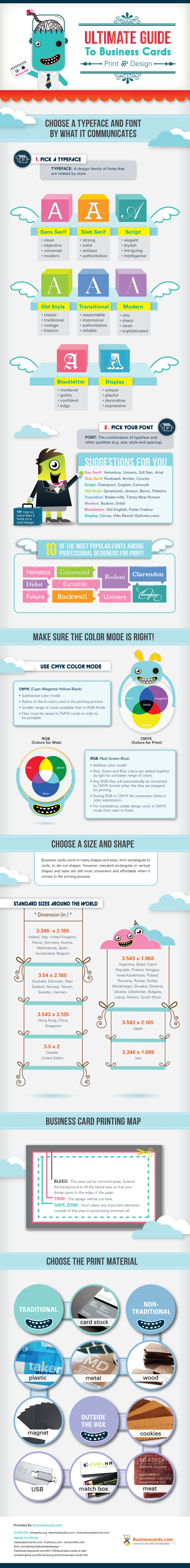 Ultimate Guide to Business Cards infographic