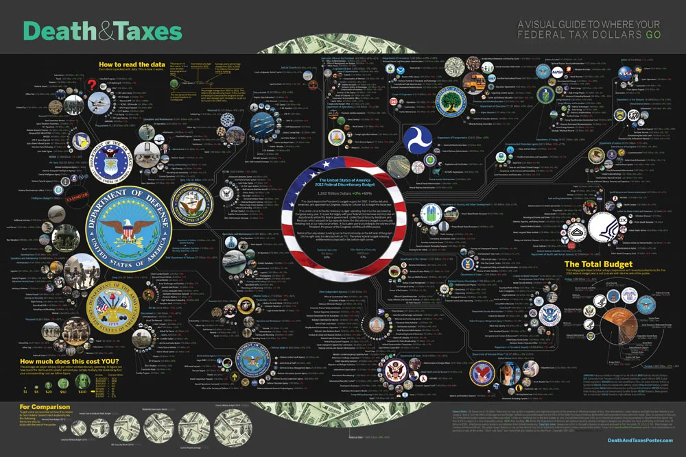 Death & Taxes 2012 (Q&A with Jess Bachman) - Poster Giveaway! #deathandtaxes