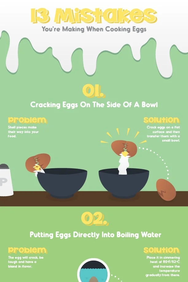13 Mistakes You’re Making When Cooking Eggs