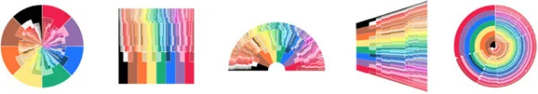 crayola_chart_tests.jpg