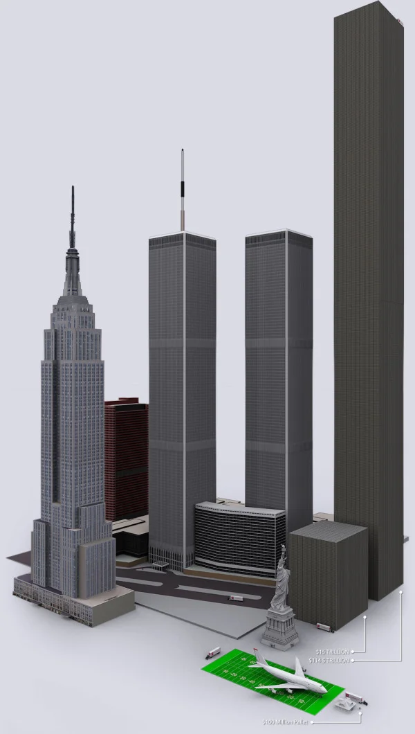 Visualizing the U.S. Debt