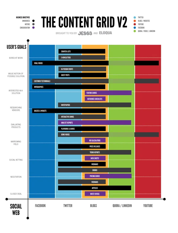 JESS3_EloquaContentGrid_8.11.jpg