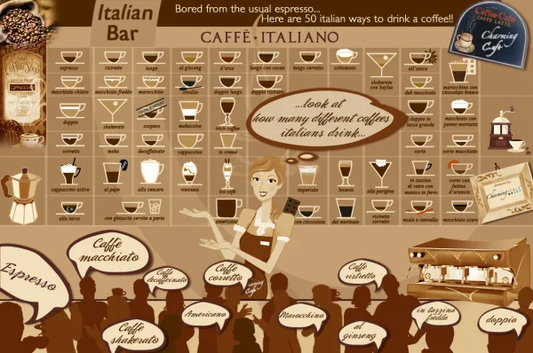 Caffè Italiano: 50 Types of Italian Coffee