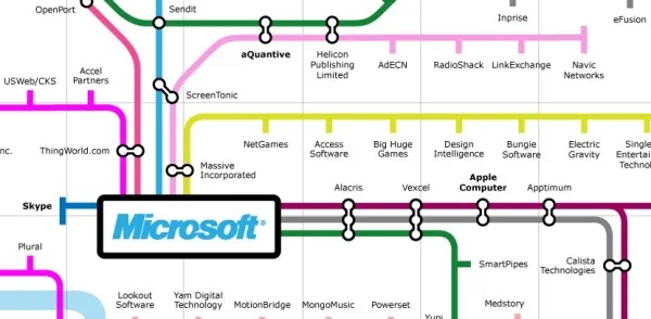 full-size-mircosoft-companies1.jpg