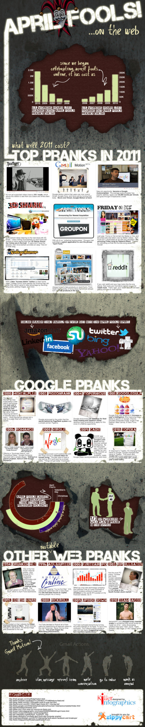 April Fools 2011 On The Web infographic